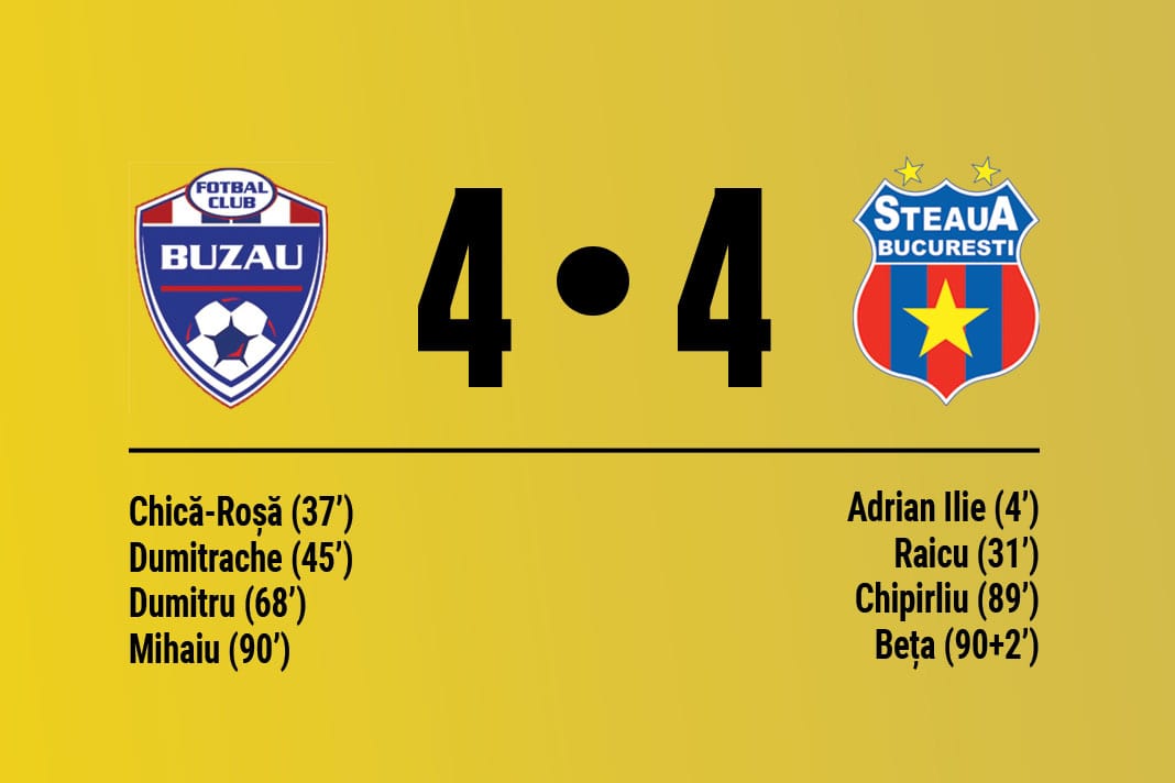 Steaua București - FC Buzău, 4-2 (3-1)