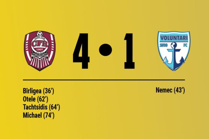 CFR Voluntari CFR Voluntari