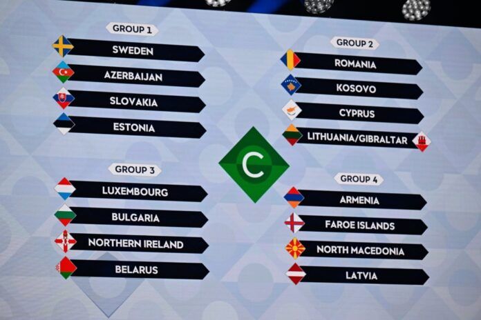 Liga C UEFA Nations League
