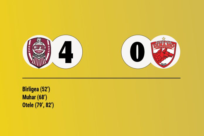 cfr cluj dinamo cfr cluj dinamo