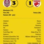 caseta tehnica cfr dinamo goool.ro