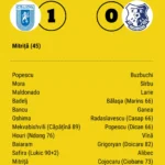 u craiova farul