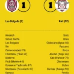 caseta tehnica cfr rapid