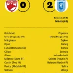 caseta-tehnica-dinamo-u-craiova