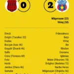caseta tehnica resita steaua